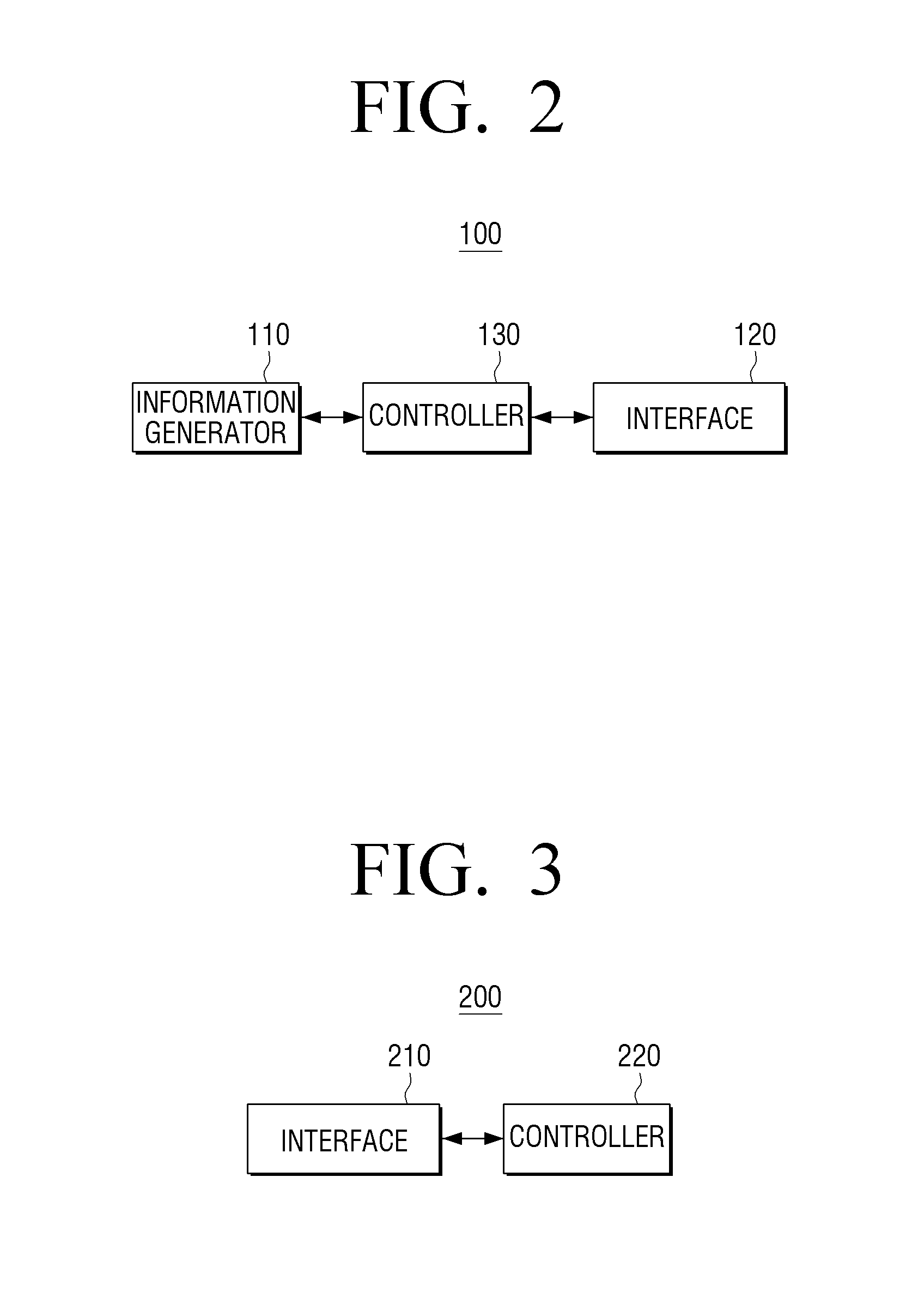 Source device, router and control method