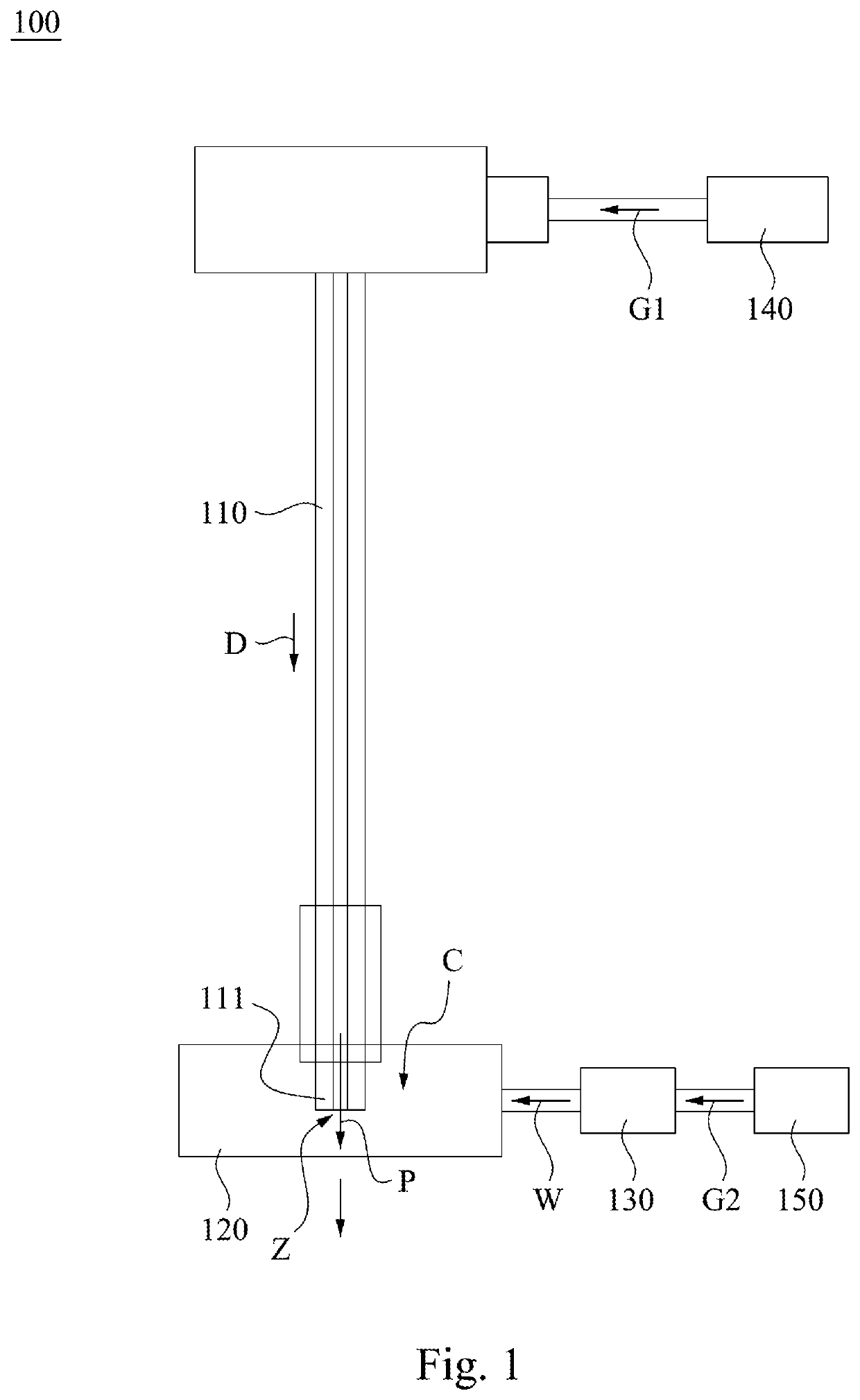 Plasma system and method of mixing plasma and water mist