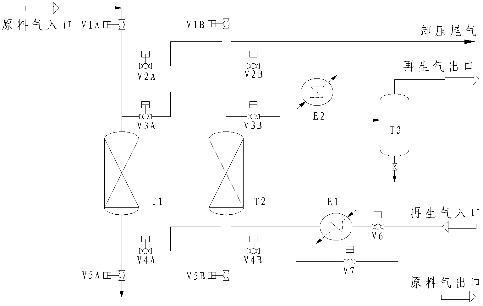 Process and device utilizing pressure of natural gas to partially liquefy natural gas