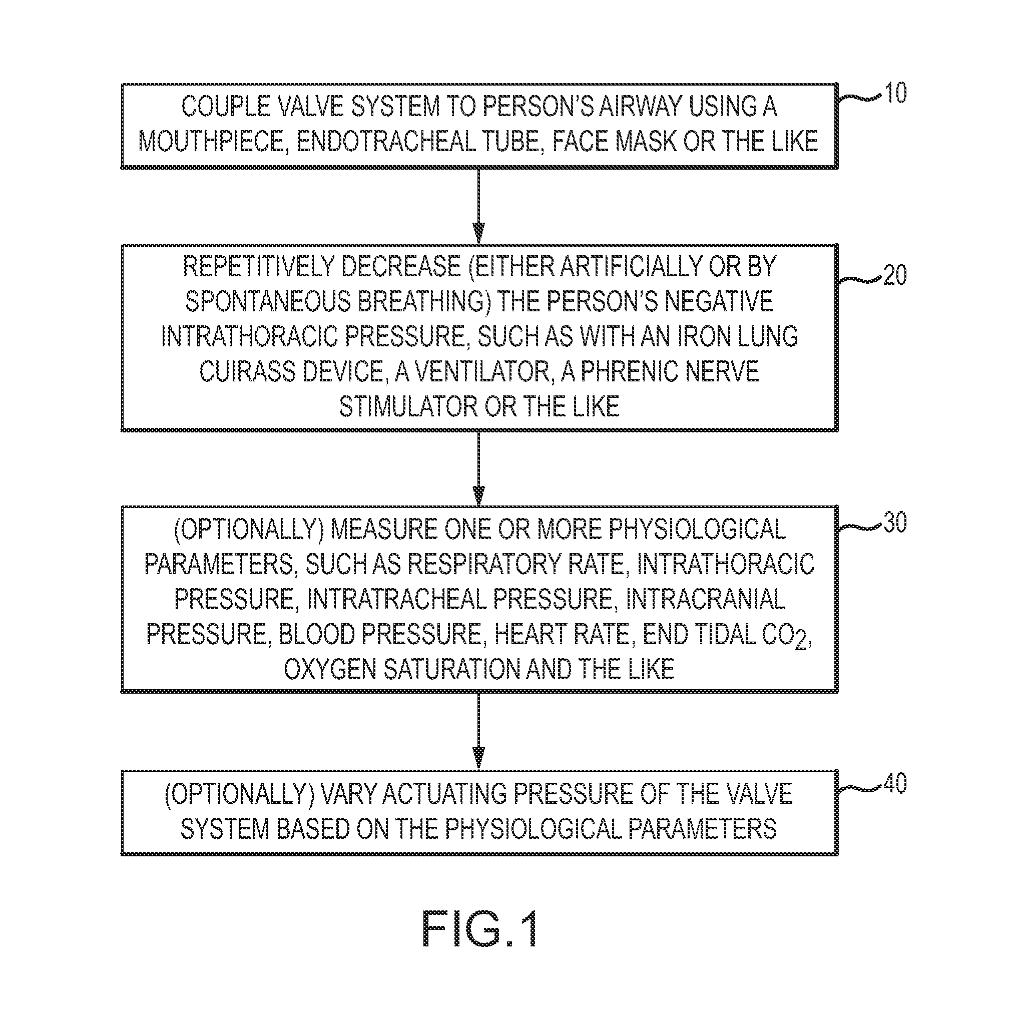 Vacuum and positive pressure ventilation systems and methods for intrathoracic pressure regulation