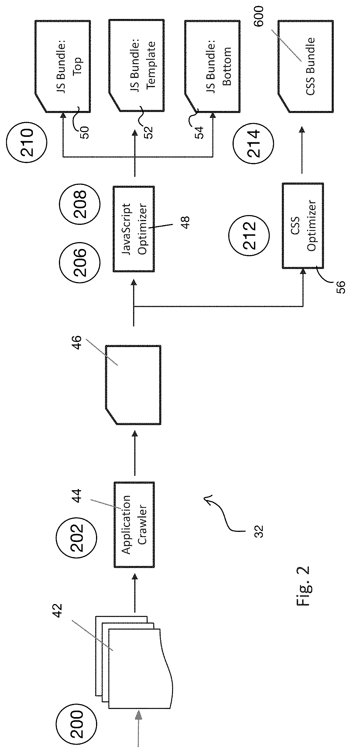 Software code optimizer and method