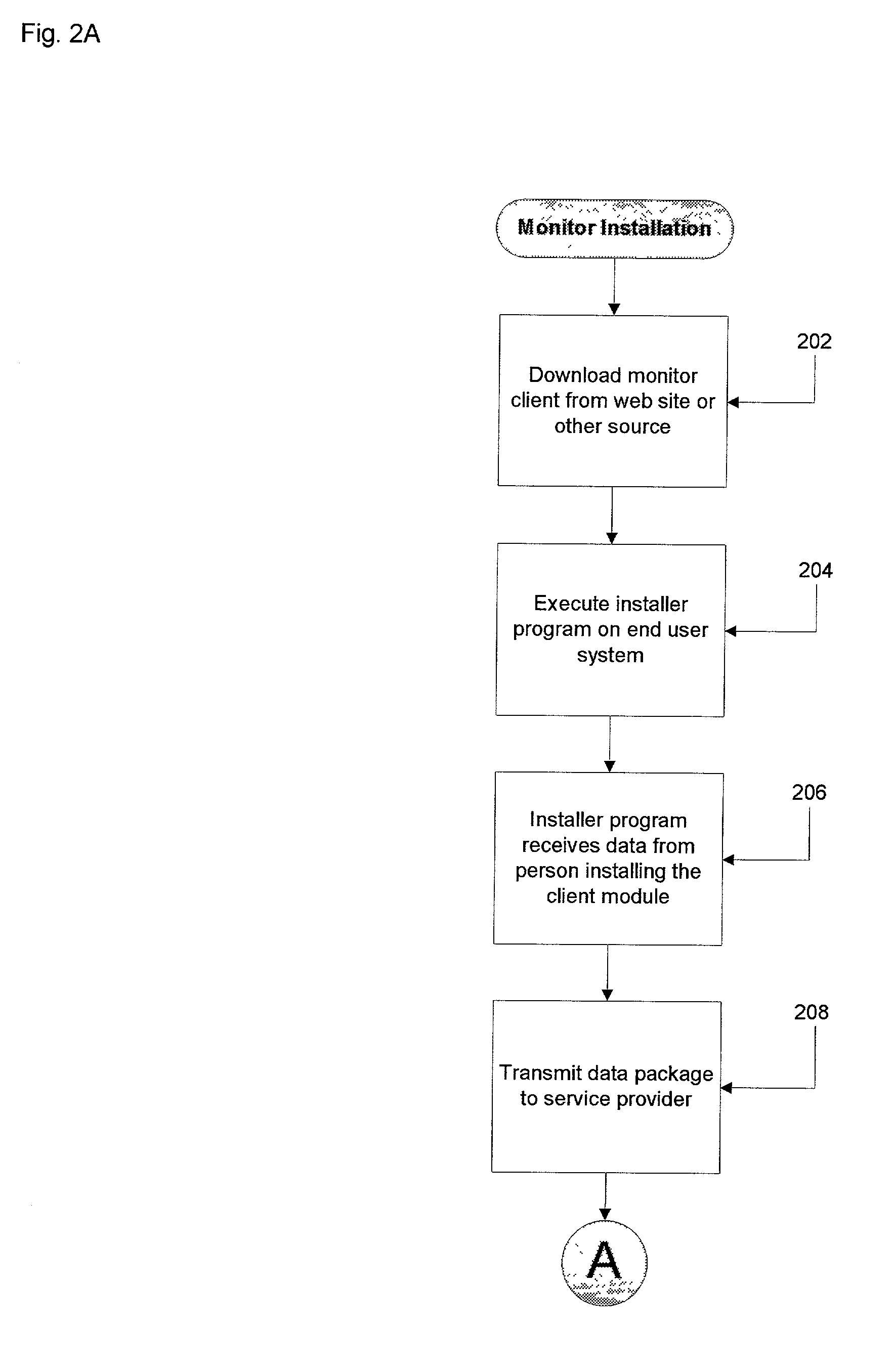 Method and apparatus for monitoring computer network security enforcement