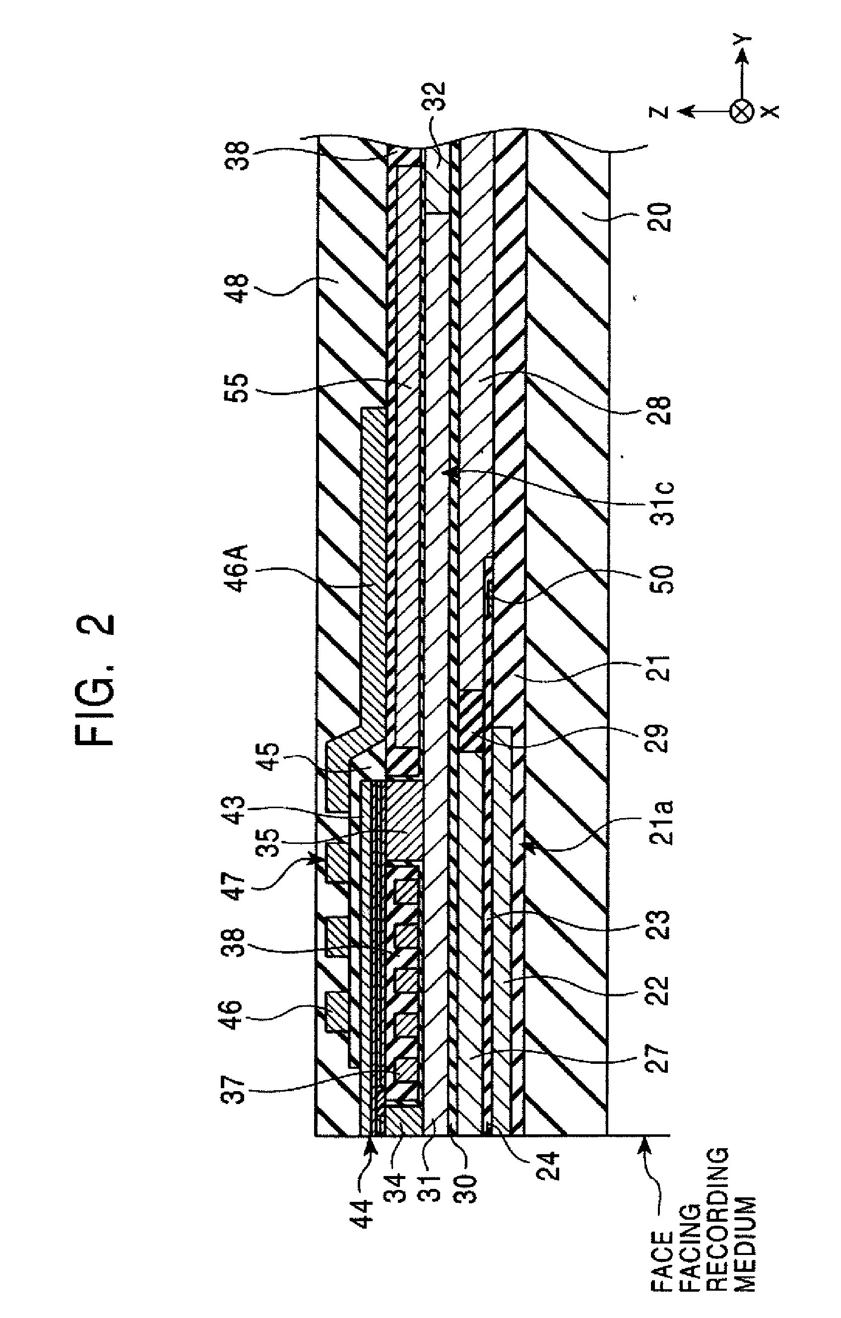 Thin-film magnetic head and manufacturing method thereof