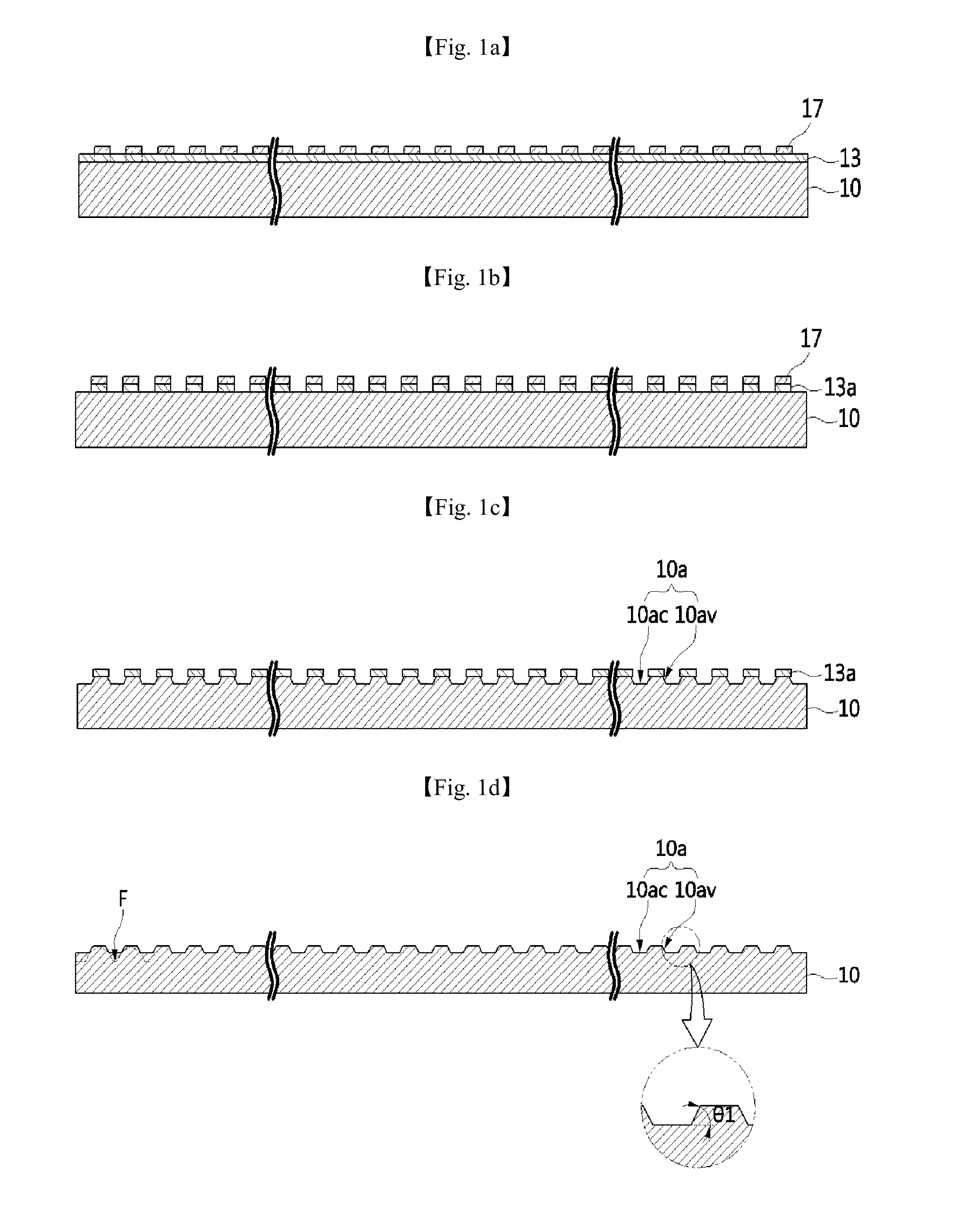 Substrate having concave-convex pattern, light-emitting diode including the substrate, and method for fabricating the diode