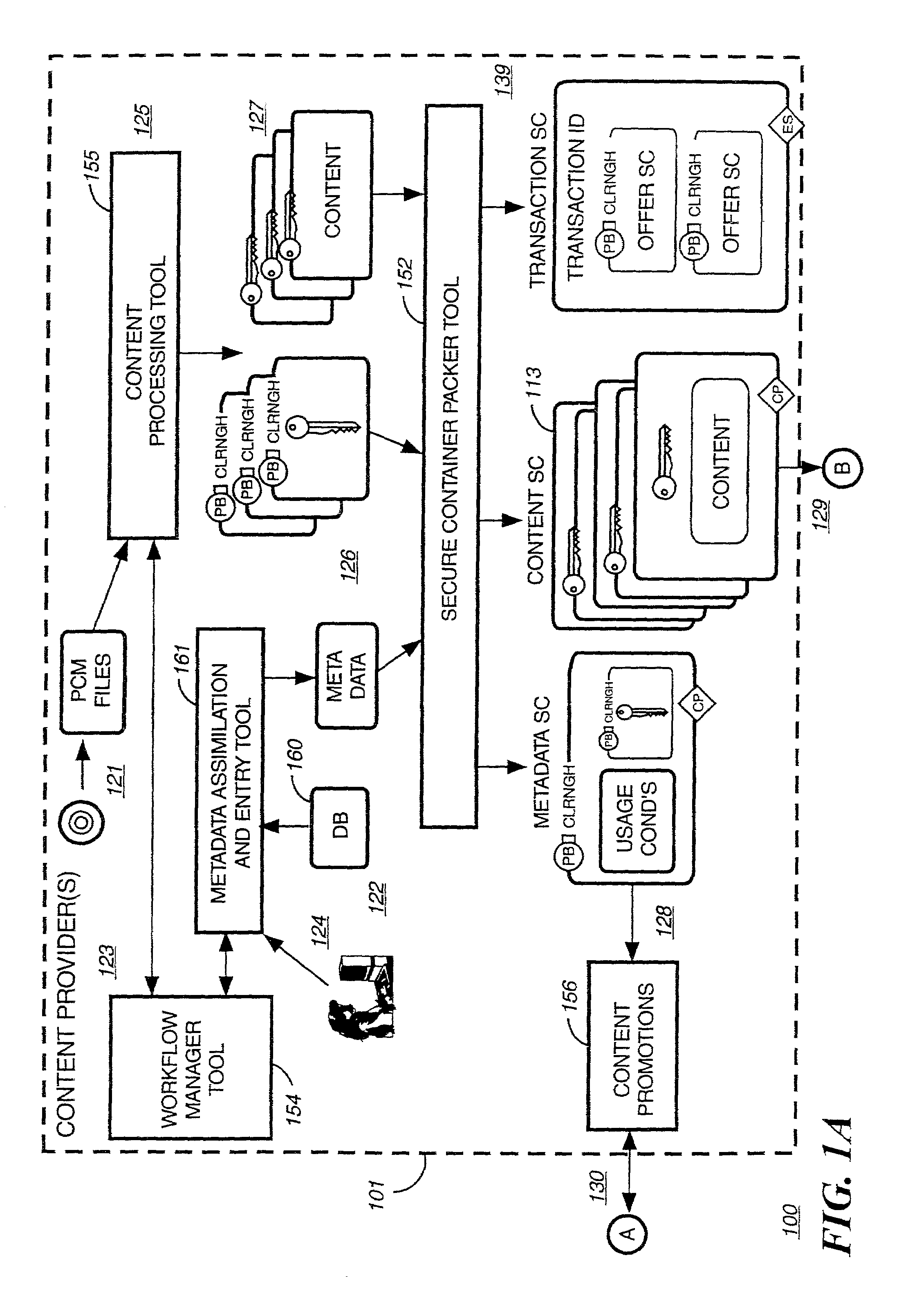 Method and system for securing local database file of local content stored on end-user system