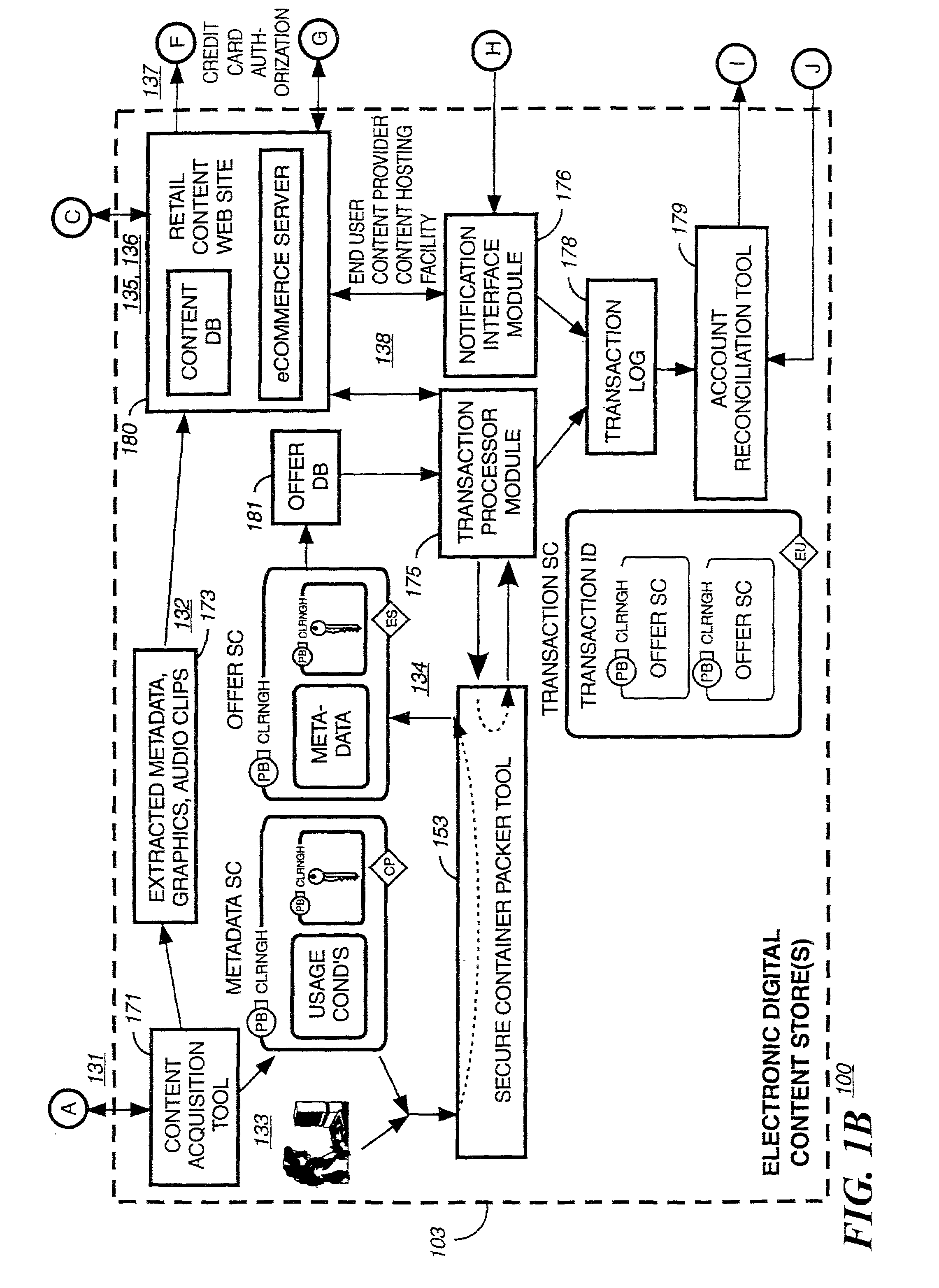 Method and system for securing local database file of local content stored on end-user system