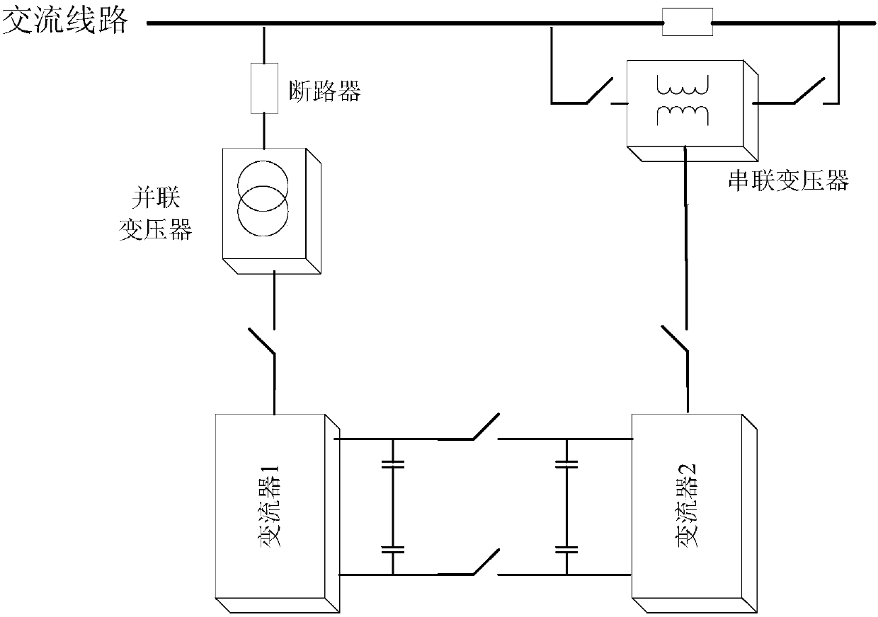 A transmission line overload control method based on upfc