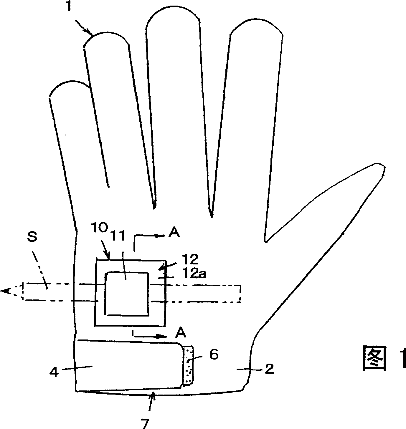 Leather gloves with take-in part for operation