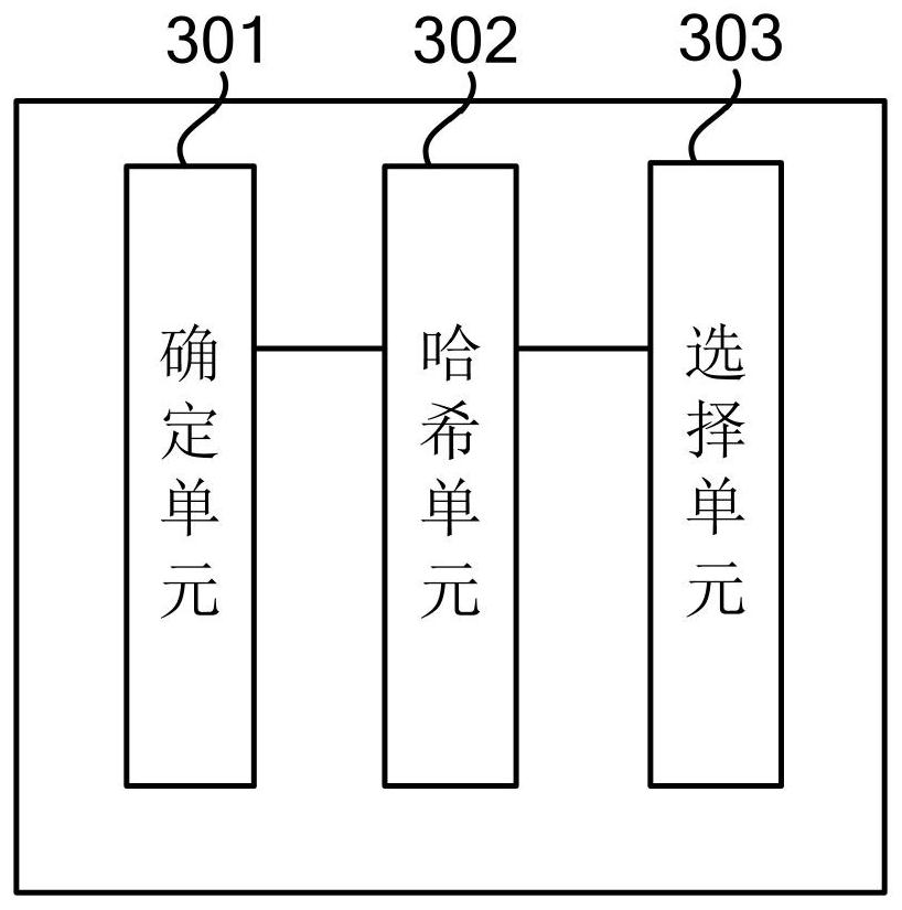 Packaging method and device applied to blockchain