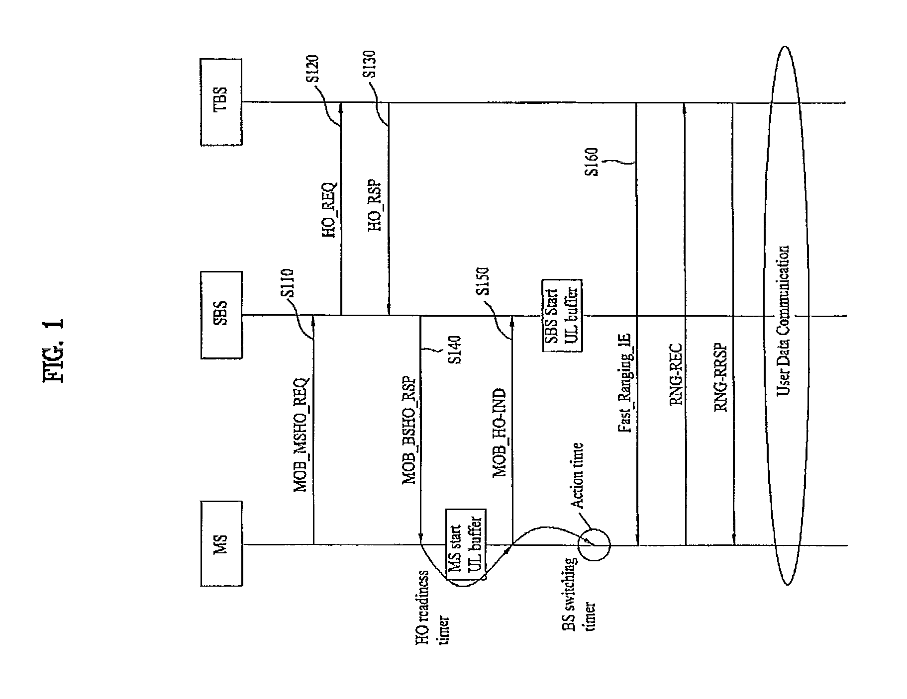 Method of handover and base station information transmission in wireless communication system