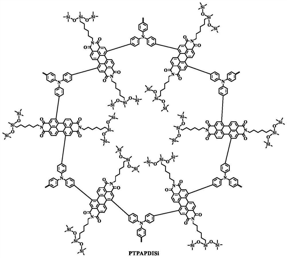 A kind of preparation method of n-type perylene diimide cof dendritic conjugated polymer cathode interface layer