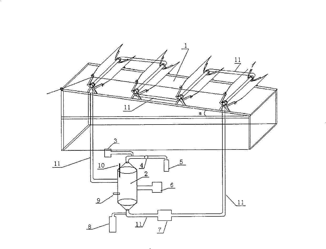 Optical catalytic hydrogen production system by directly utilizing solar energy to decompose water