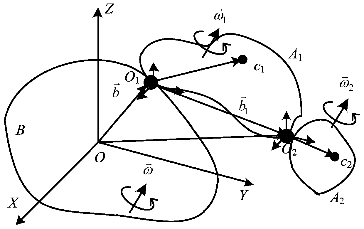 A Disturbance Suppression Method for Spaceborne Moving Antenna