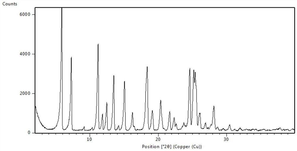 Novel crystal form of osimertinib monohydrate