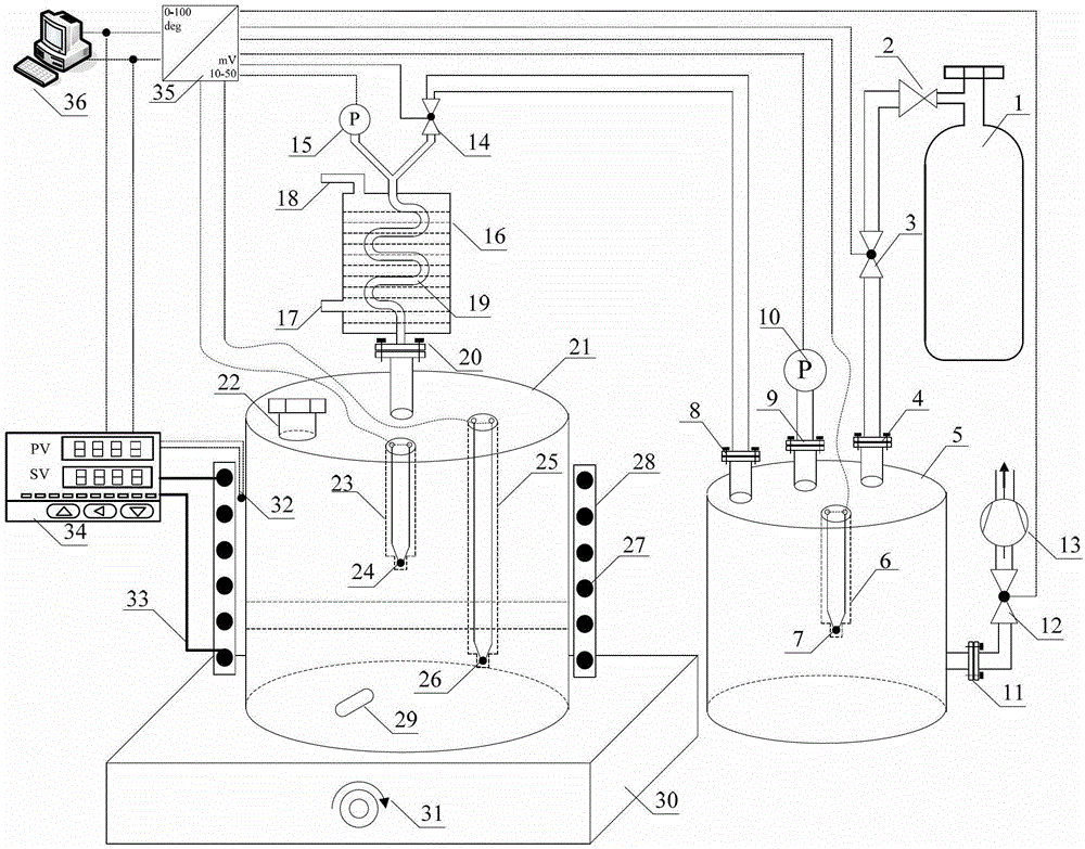 Device and method for measuring gas-liquid chemical reaction rate based on volumetric method