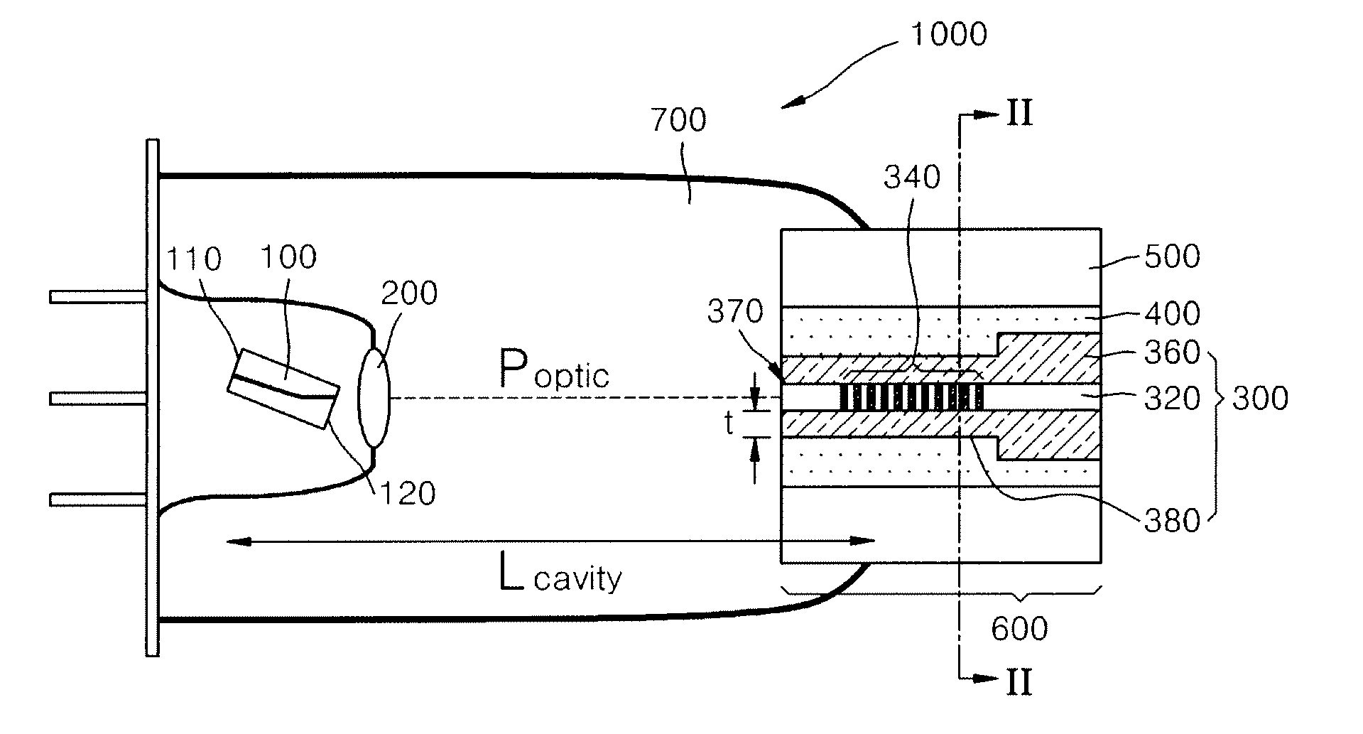 Athermal external cavity laser