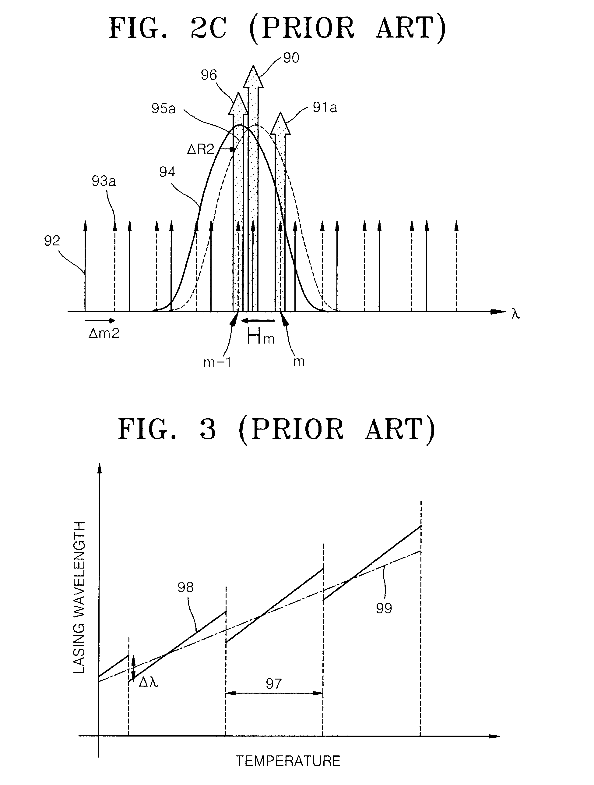 Athermal external cavity laser