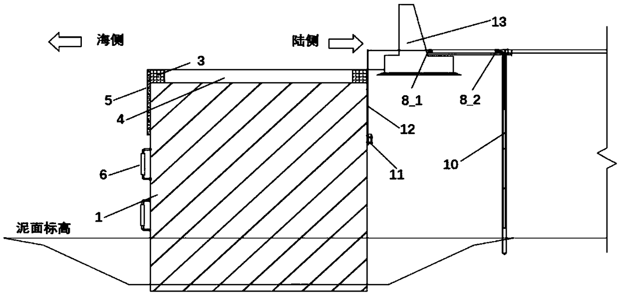 Construction method of multiple anti-corrosion protection for steel cylinder revetment structure in Haizhong