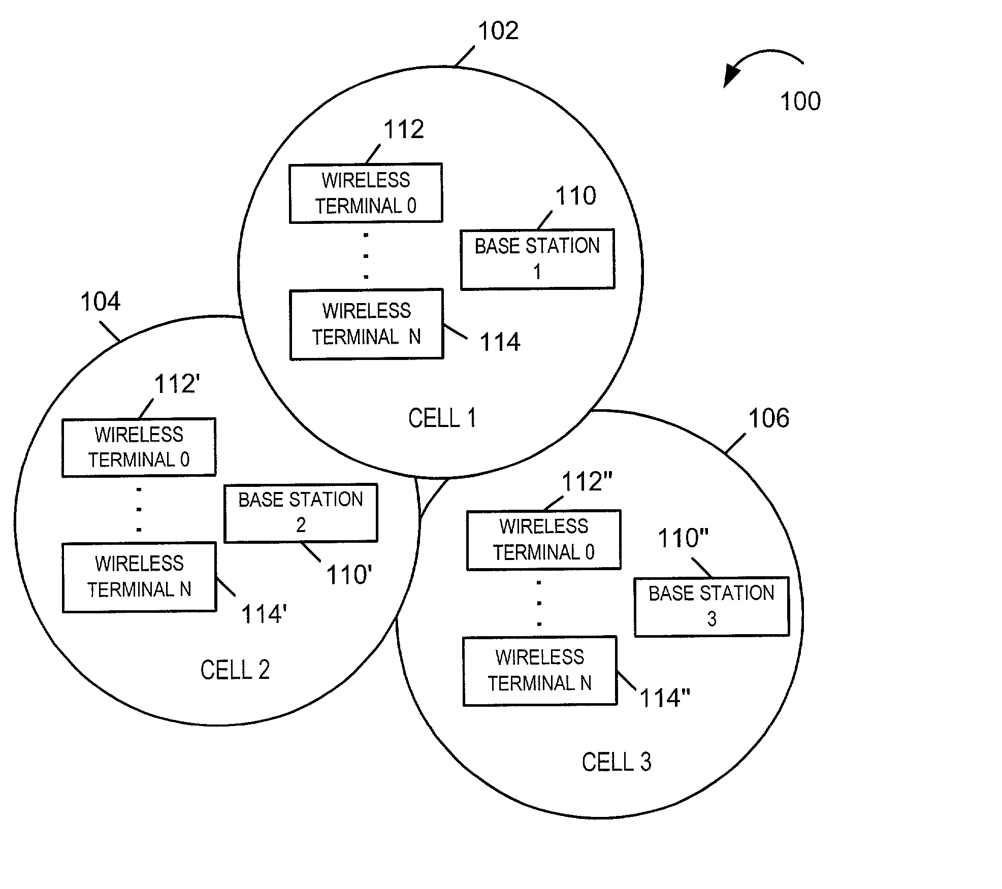 Method of scheduling regular signal transmission in a cellular wireless system