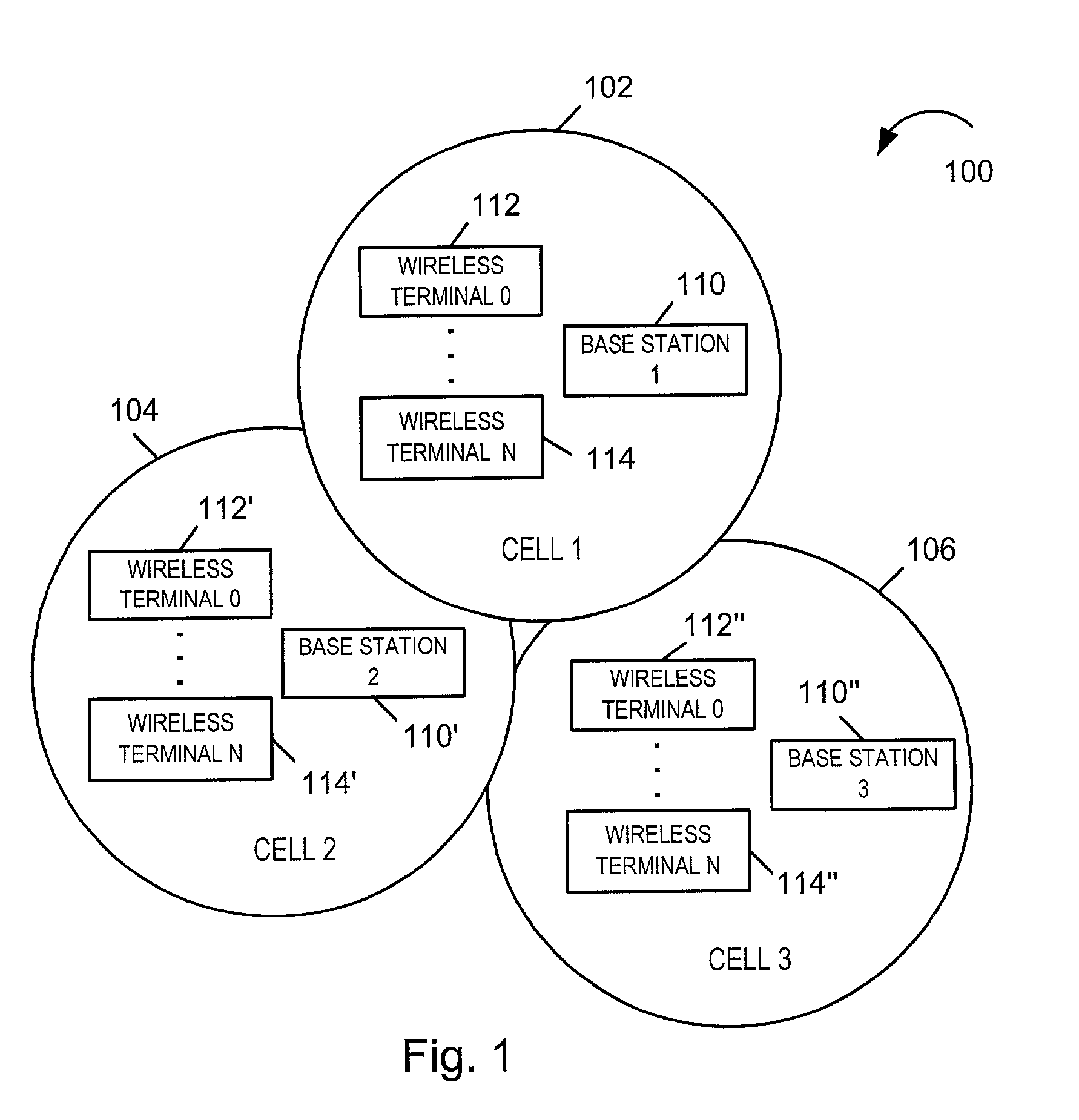 Method of scheduling regular signal transmission in a cellular wireless system