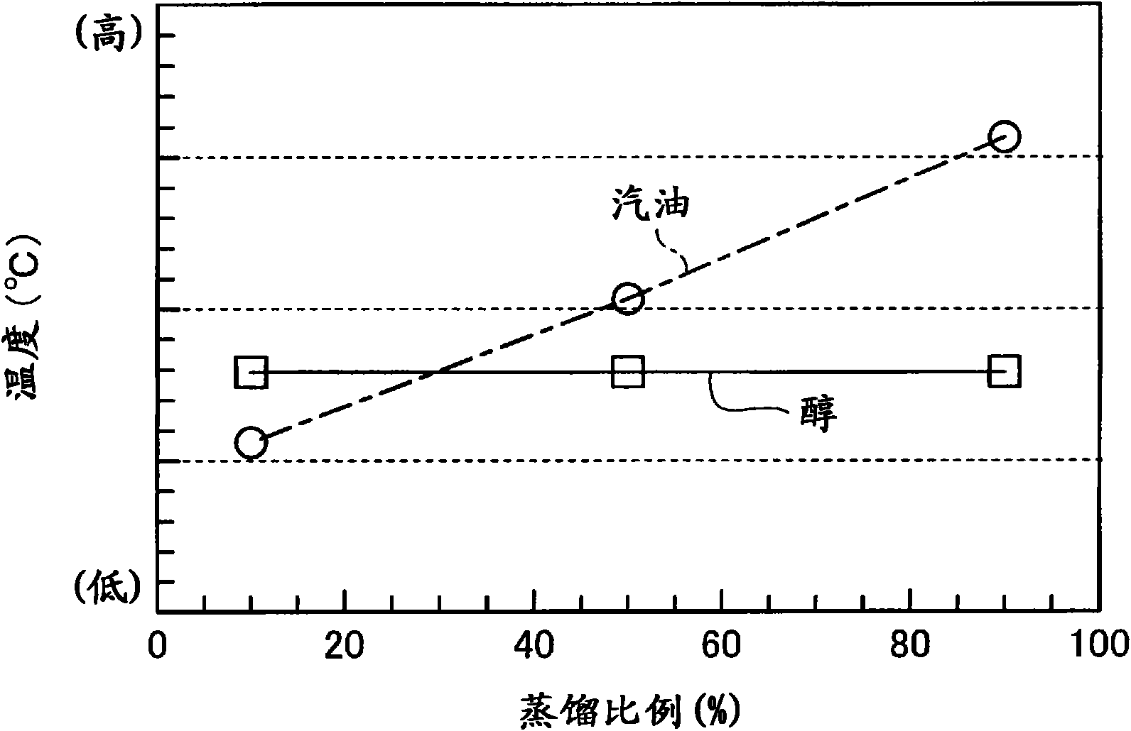 Multi-fuel internal combustion engine