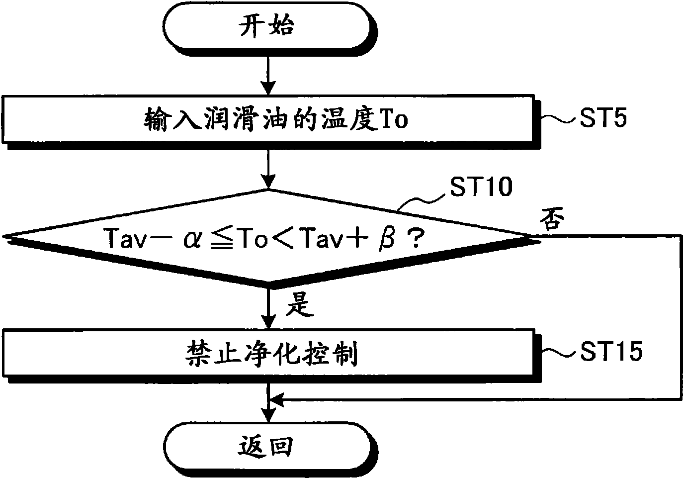 Multi-fuel internal combustion engine