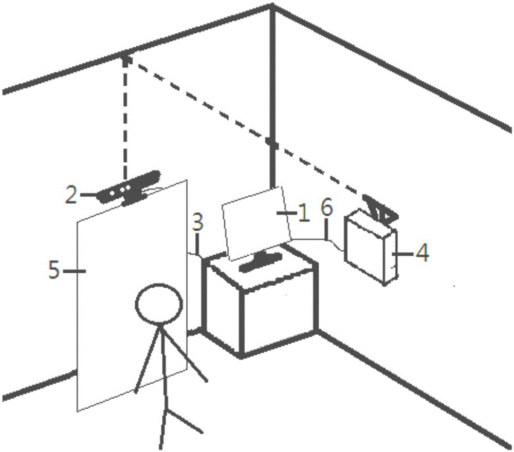 Holographic virtual fitting system based on kinect