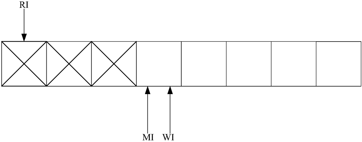 Log output method and apparatus, terminal device and storage medium