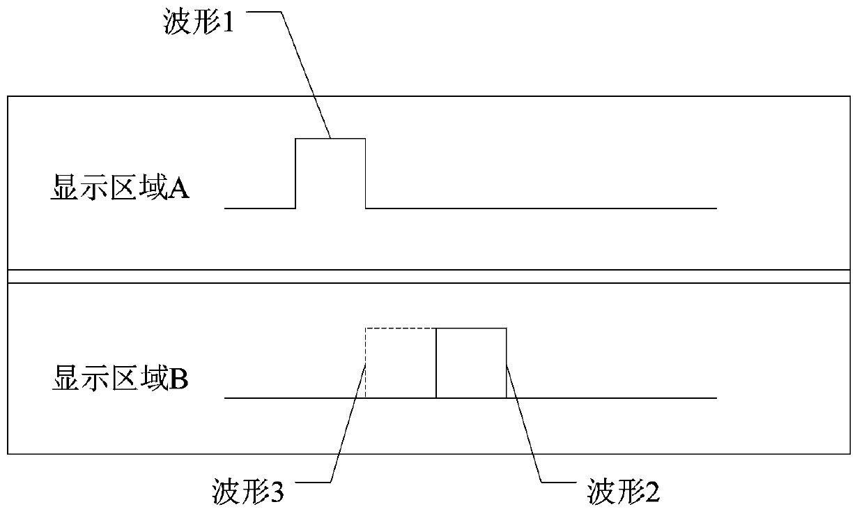 Waveform display method and display device