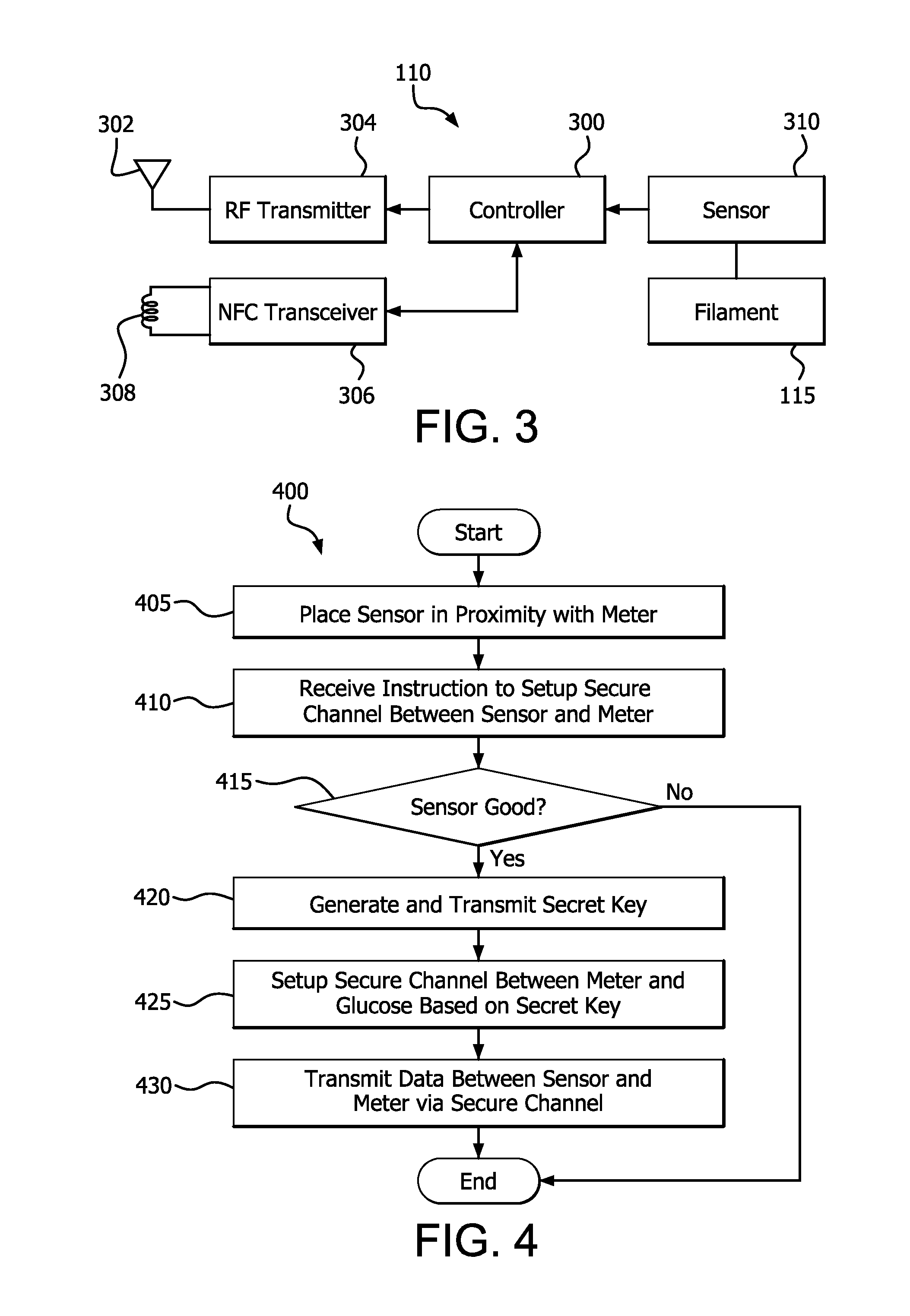 Near Field Telemetry Link for Passing a Shared Secret to Establish a Secure Radio Frequency Communication Link in a Physiological Condition Monitoring System