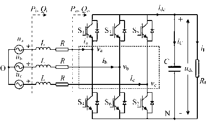 Voltage-type PWM (pulse-width modulation) rectifier output power control method under power grid unsymmetrical fault
