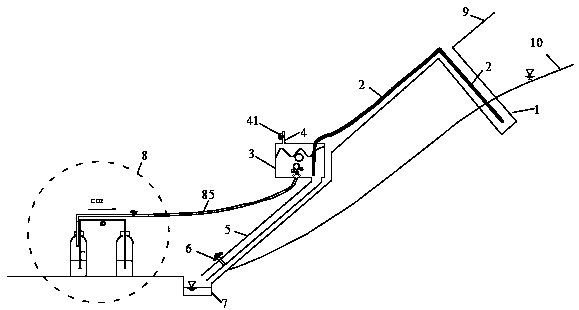 Inflatable oscillating-type slope drainage system and method