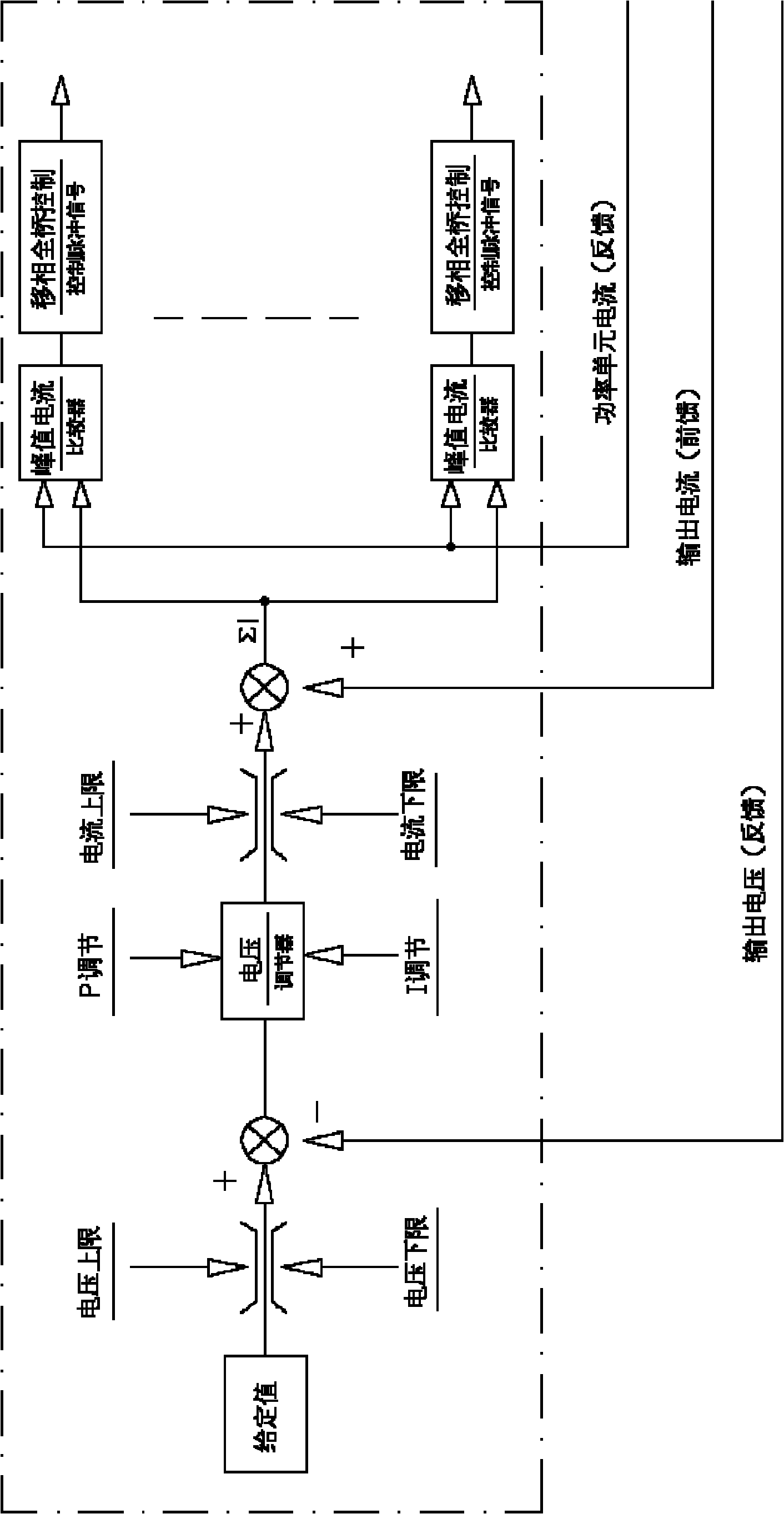 High-power high-accuracy power supply with continuously adjustable voltage