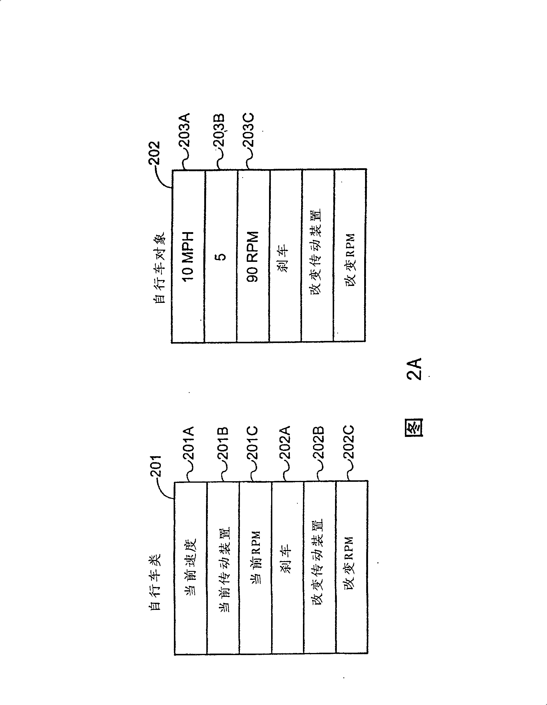 Method and system for enlarge and configuing corresponding extensible sofrware