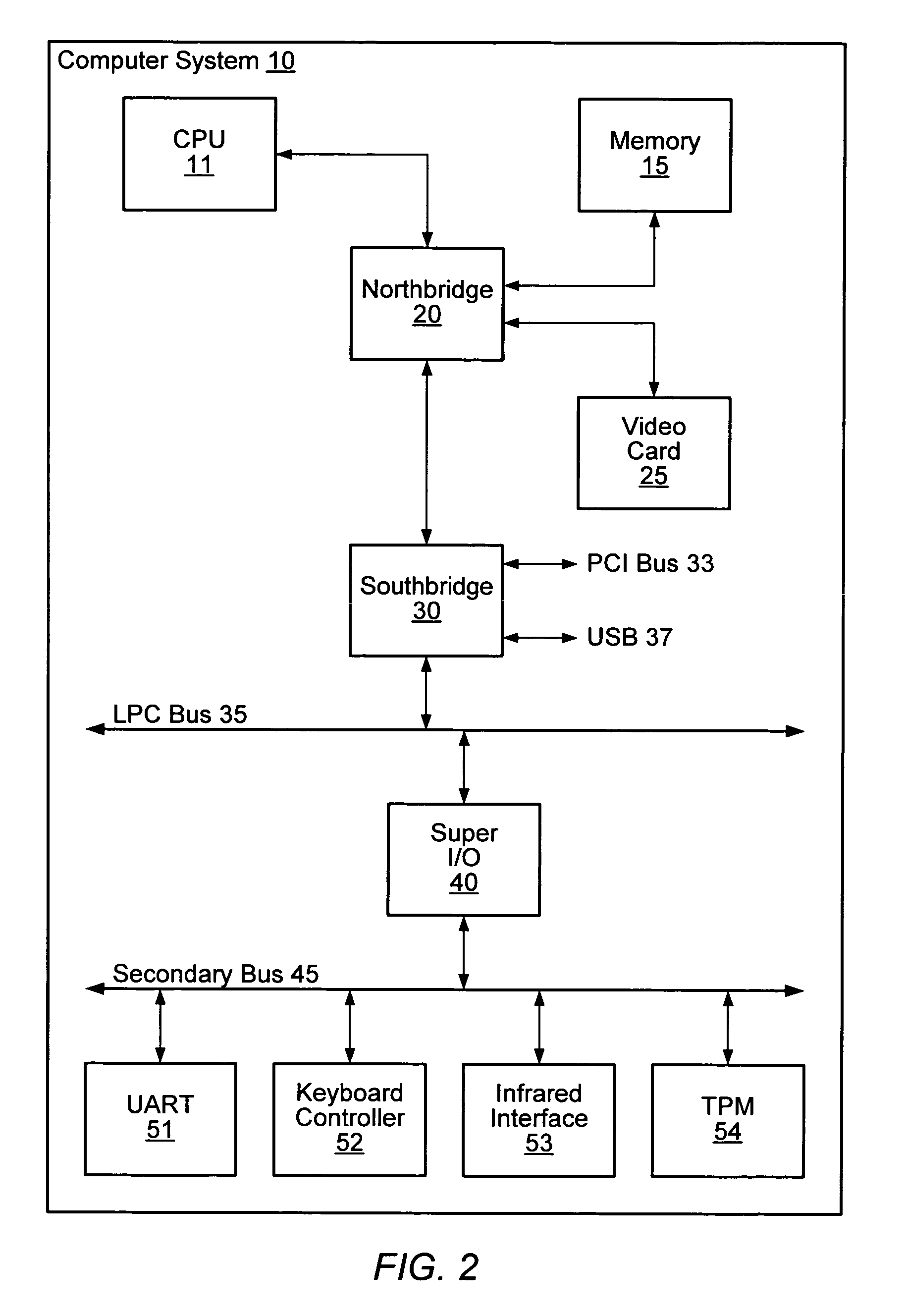 Method, system, and apparatus for a plurality of slave devices determining whether to adjust their power state based on broadcasted power state data
