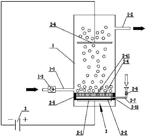 Pollutant processing device based on dielectric barrier discharge plasma