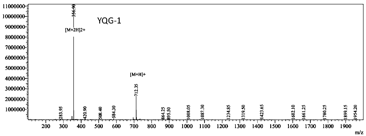 Tumor-targeted GRP analogue and application thereof