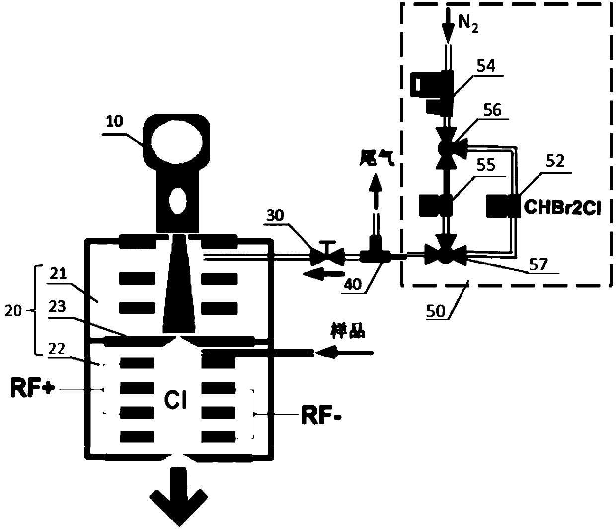 Chemical ionization source based on novel reagent ions and self-calibration