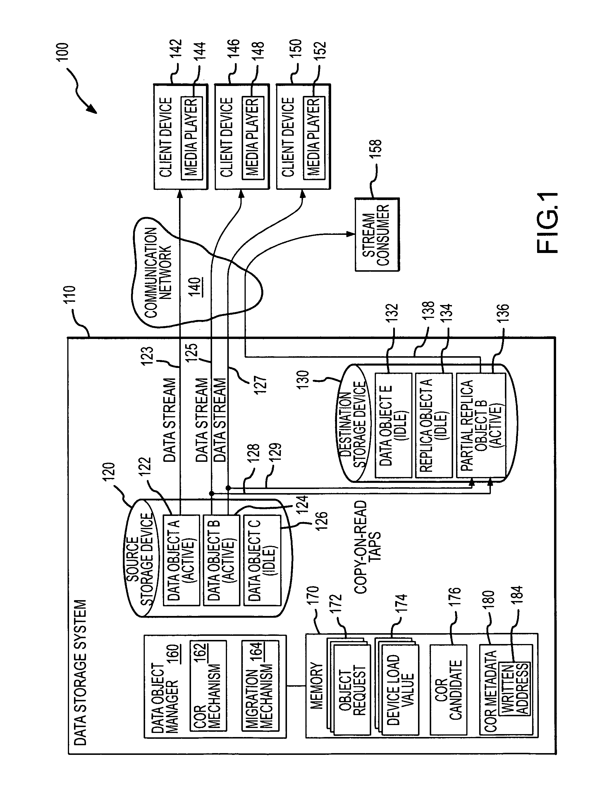 Dynamic creation of replicas of streaming data from a storage device without added load