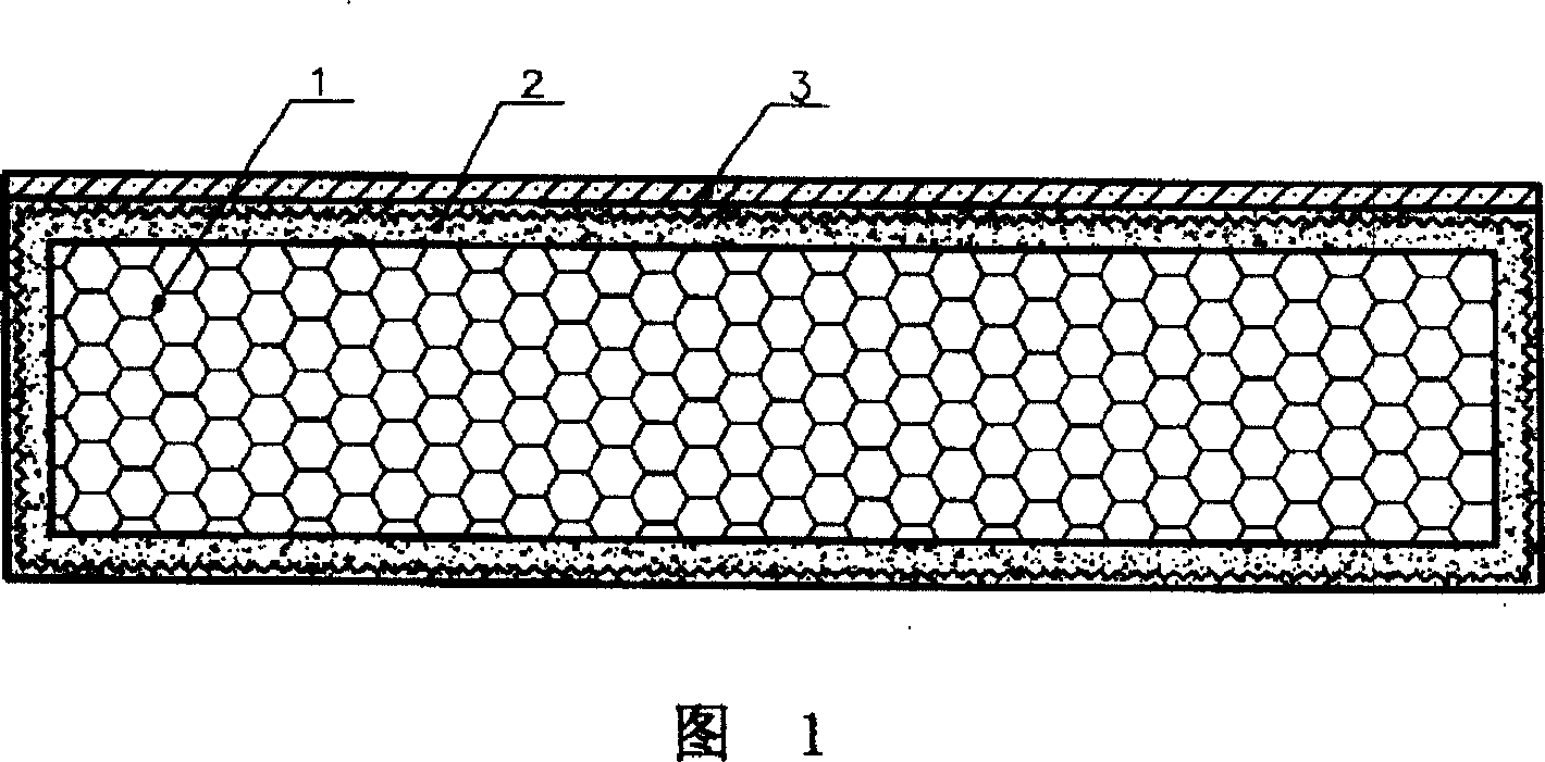 Composite heat insulation plate