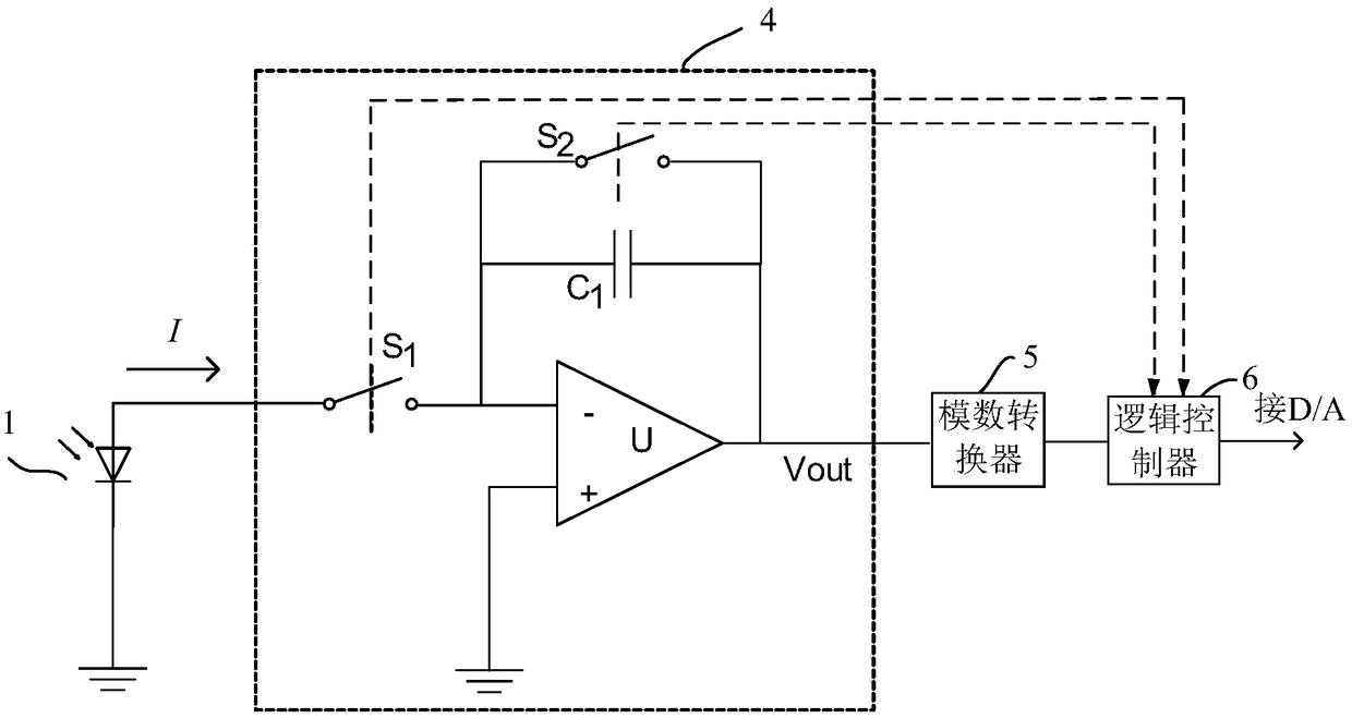 Optical-fiber gyroscope pre-amplification circuit based on switch capacitance integrator