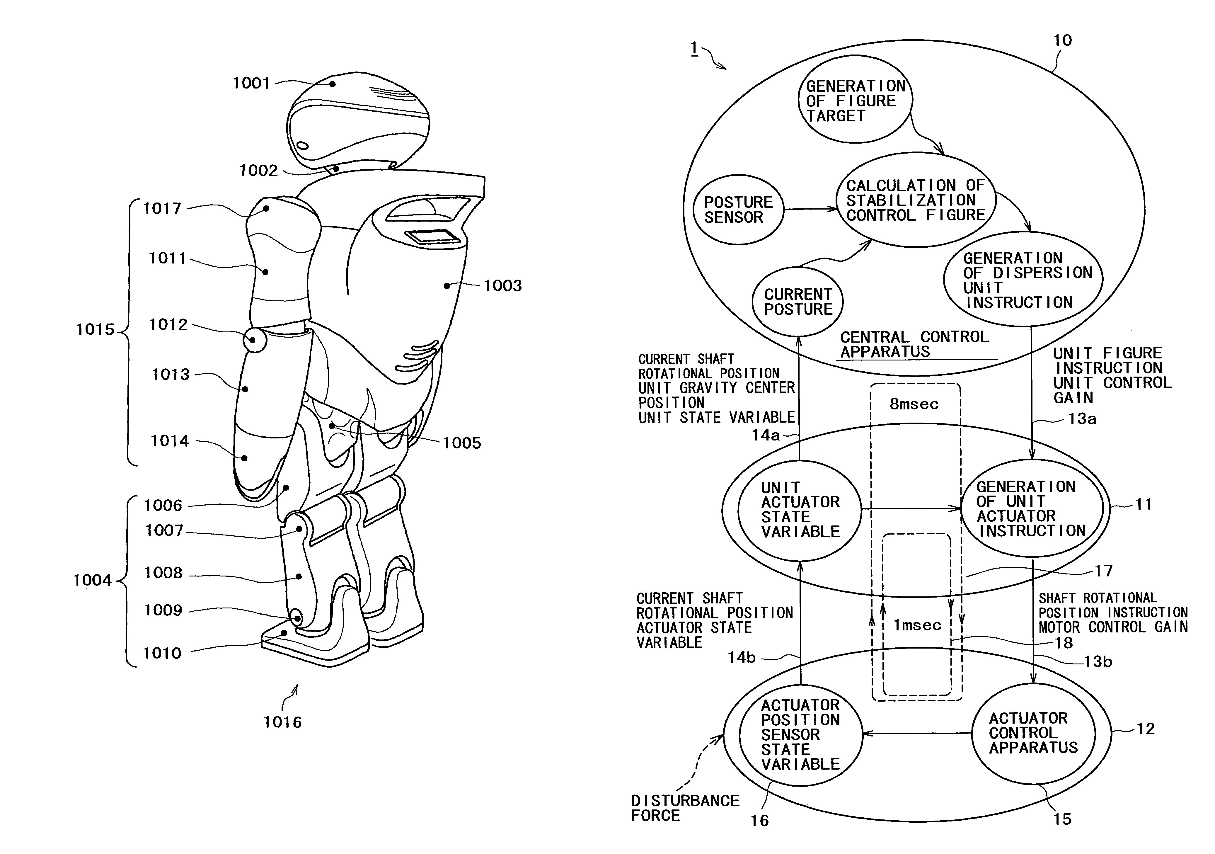 Robot apparatus and motion controlling method therefor