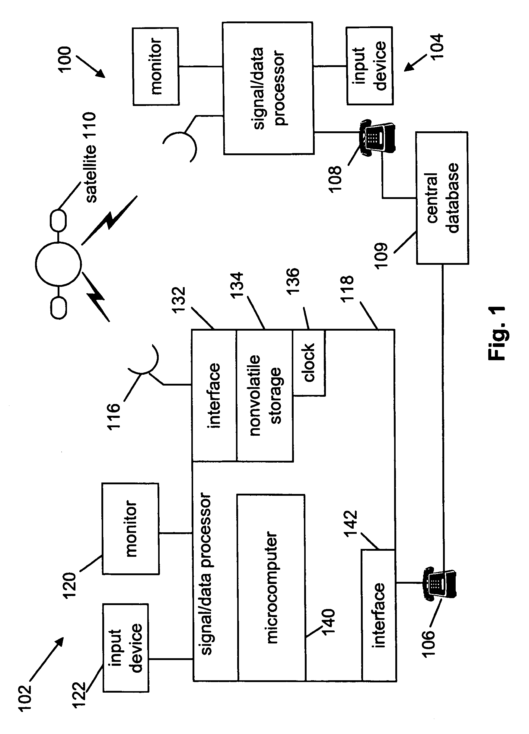Information distribution and processing system
