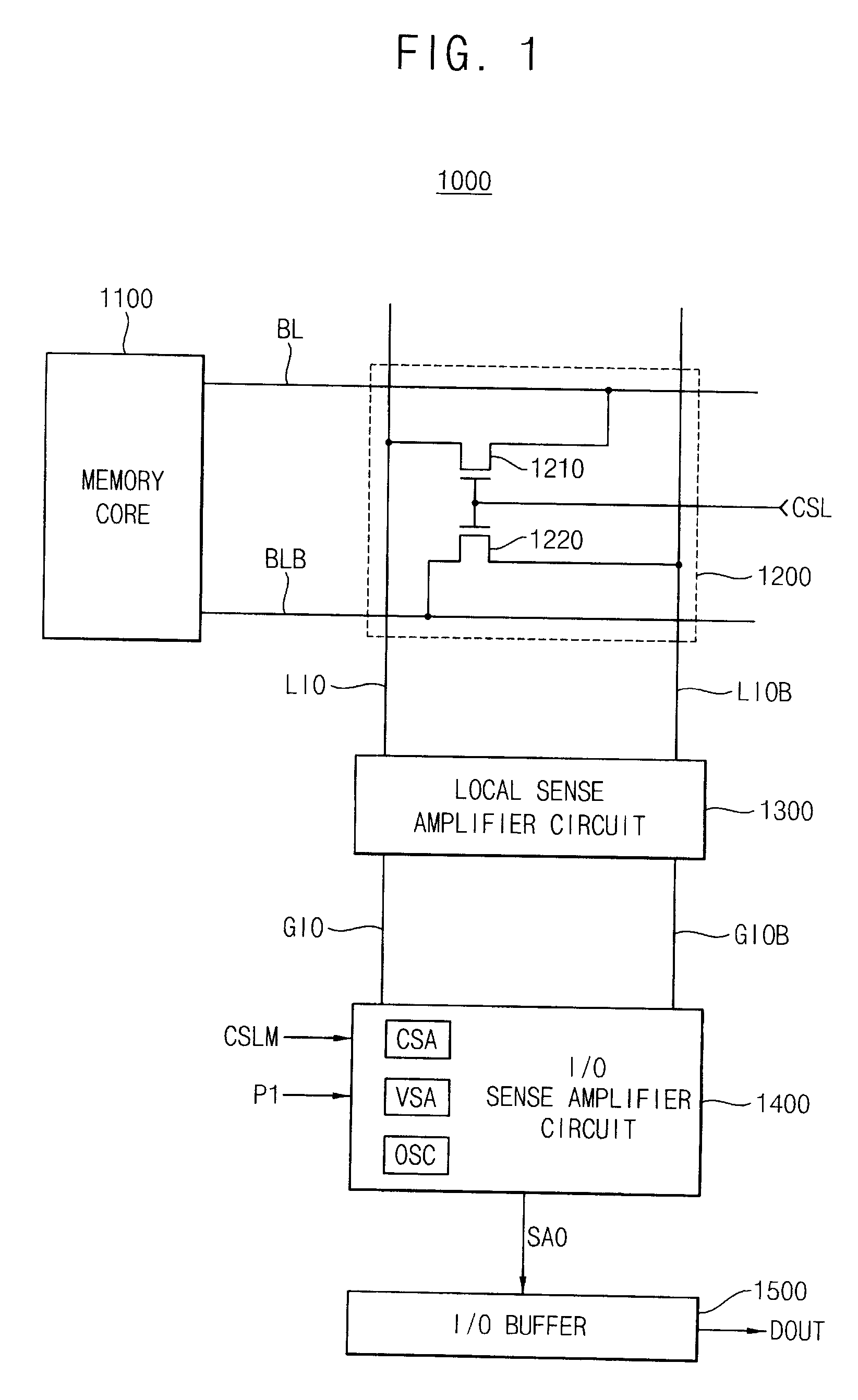 Sense amplifier and semiconductor memory device having the same
