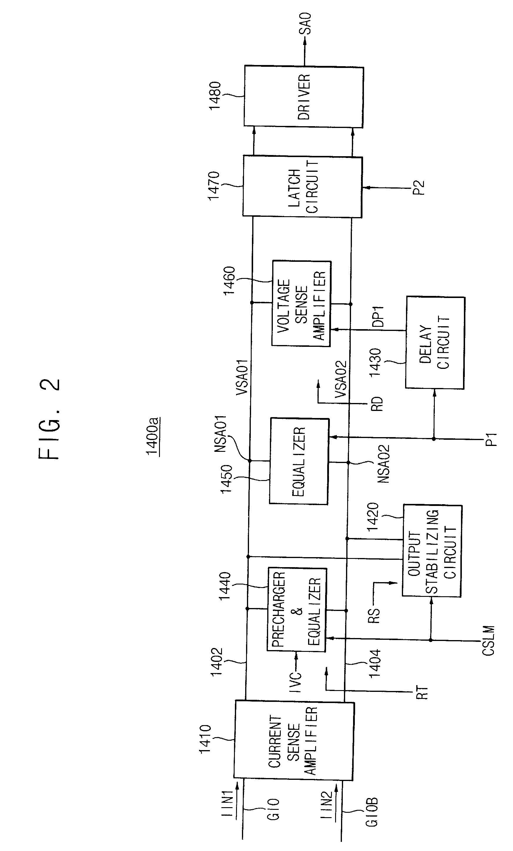 Sense amplifier and semiconductor memory device having the same