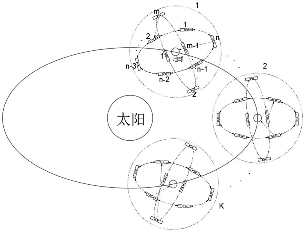 Multi-agent cooperative control method for energy transmission of space solar power plant