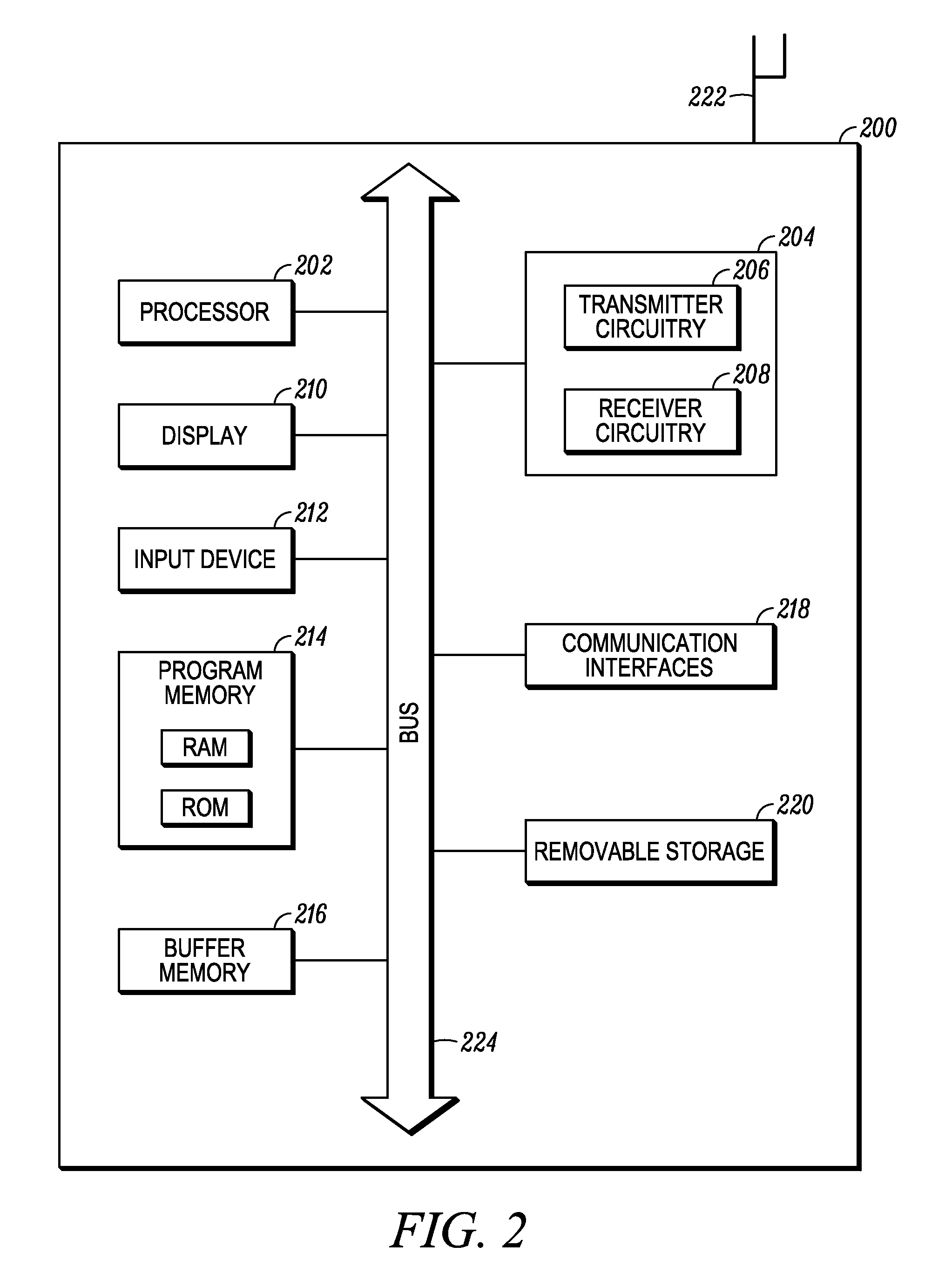 Method for database driven channel quality estimation in a cognitive radio network
