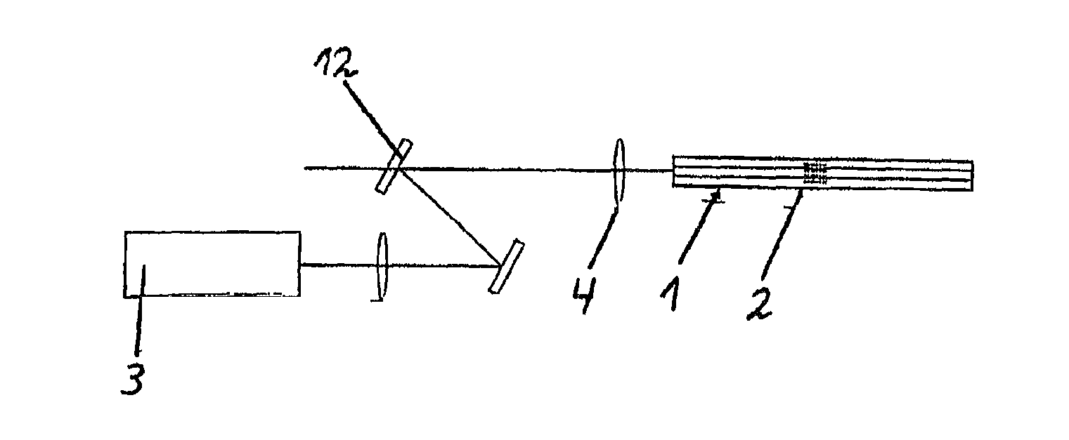 Generation of azimuthally or radially polarized radiation in optical waveguides