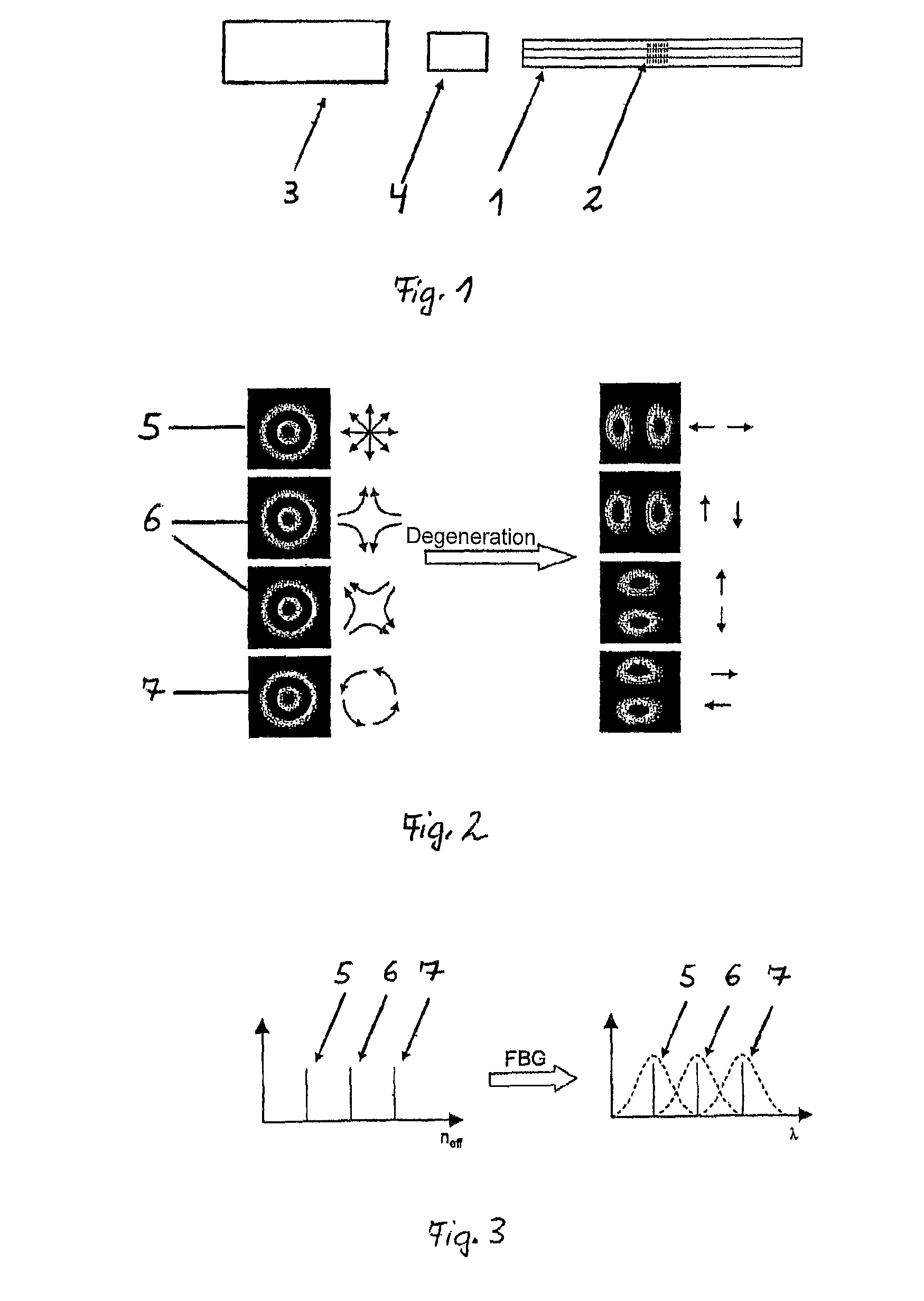 Generation of azimuthally or radially polarized radiation in optical waveguides