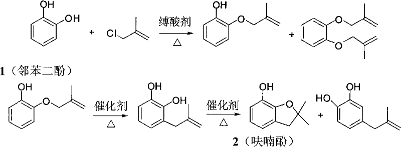 Separation of Catechol from Furanol by Extractive Distillation